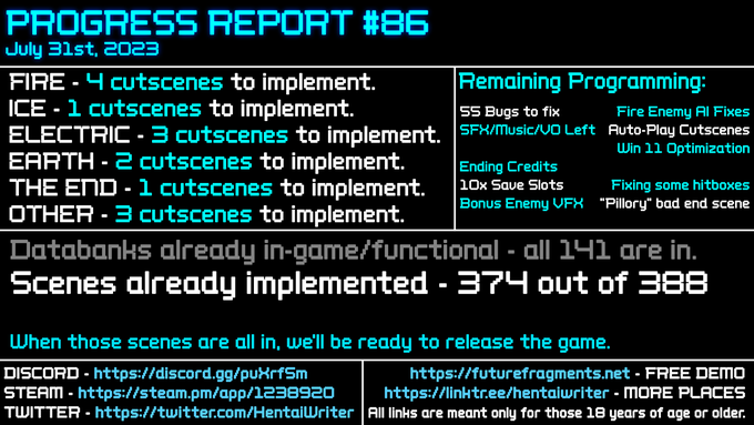 Bi-Weekly Progress Report #86 for Future Fragments!   More for this update is on Discord, at; https://t