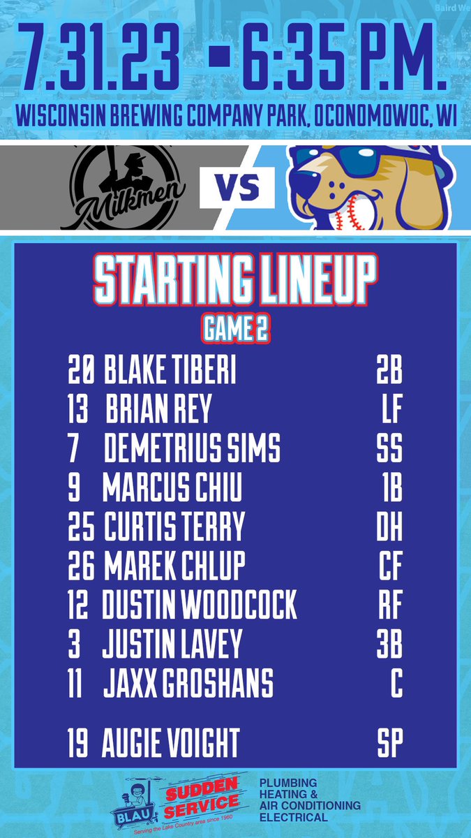 DockHounds's tweet photo. Tonightโs Starting 9 Presented by Blau Plumbing For Game 2 Of Our Doubleheader Against Our Rival The Milwaukee Milkmen!โพ๏ธ๐ฏ
Ready To Bounce Back For Game 2!๐ถ๐ค
#RollHounds #HoundUp
#BounceBackGame #PawsUp https://t.co/Bd6puyjsWX
