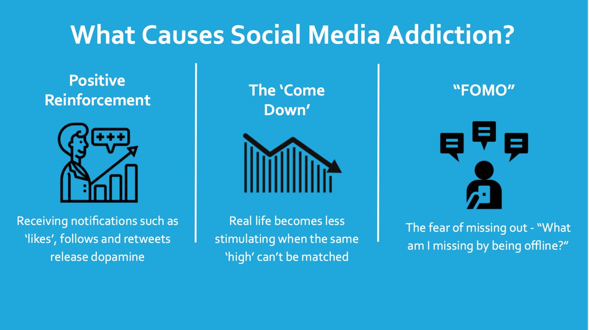 jaso1990EM203's tweet photo. I've identified these 3 main drivers of social media addiction. Let's hear your thoughts. https://t.co/JSFQvdzrOJ