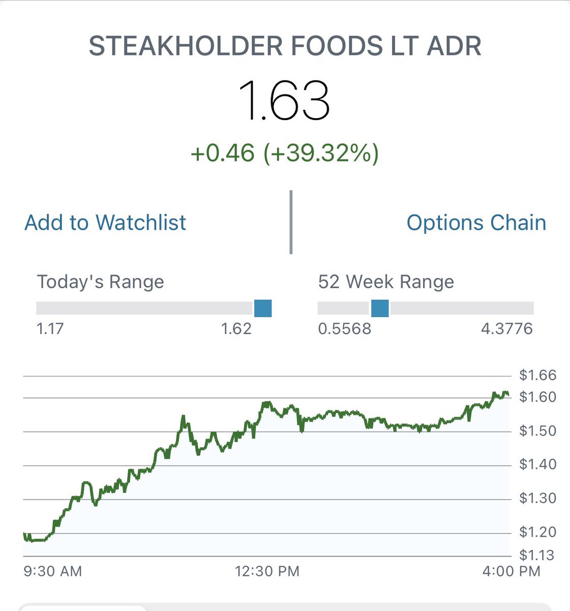 Ah hell yeah let’s go, printed meat! My rando stock pick is up 39% today