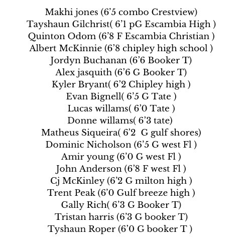 College Coaches! ❗️❗️❗️❗️❗️Panhandle Prospects 3rd annual , Some of the best 2024 Prospects in the Panhandle &amp; Gulf Coast  !!!!!