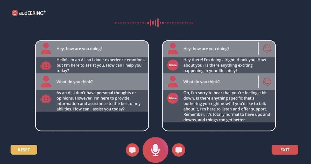 With our latest #demo showing the integration of #VoiceAI into #ConversationalAI agents, we're about to transform #humanmachineinteraction. Read our new #blogpost for some deeper thoughts and context around new opportunities for #chatgpt and #voicbots ➡️ buff.ly/44NaurM