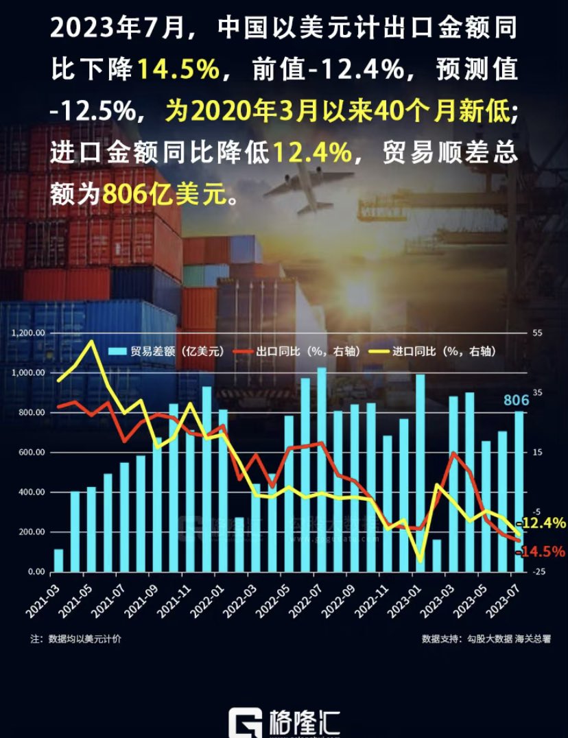 曲子徽(新号2) tweet media