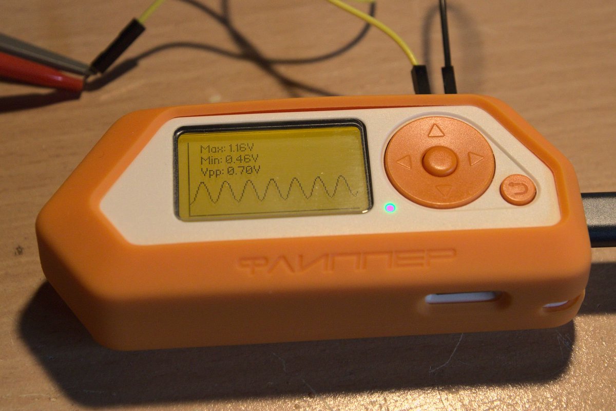 GiamMa-based researchers SDR R&D IoT tweet media