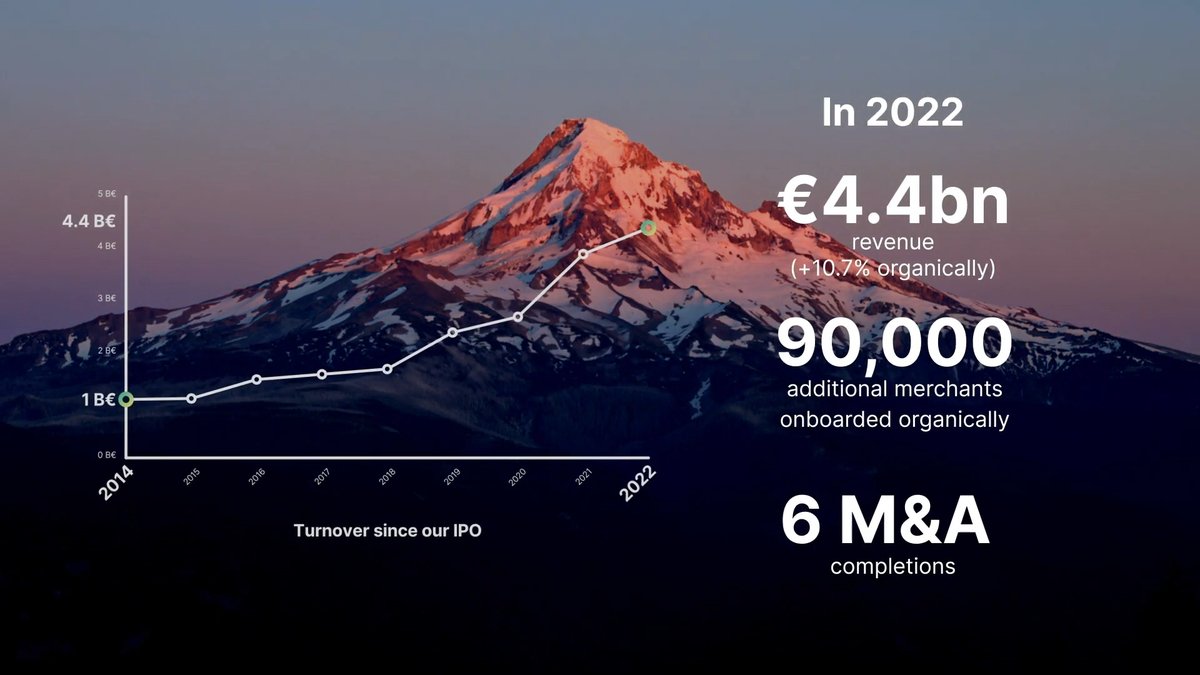 jsalinaswork's tweet image. We are Worldline
. European leader in payments and secured transactions
. Worldwide #4 in payment services 
. €4.4bn  Revenue in 2022,  from €1bn€ since Worldline IPO Oct14 (+440% )

buff.ly/45gCUu2

buff.ly/45g4iID
