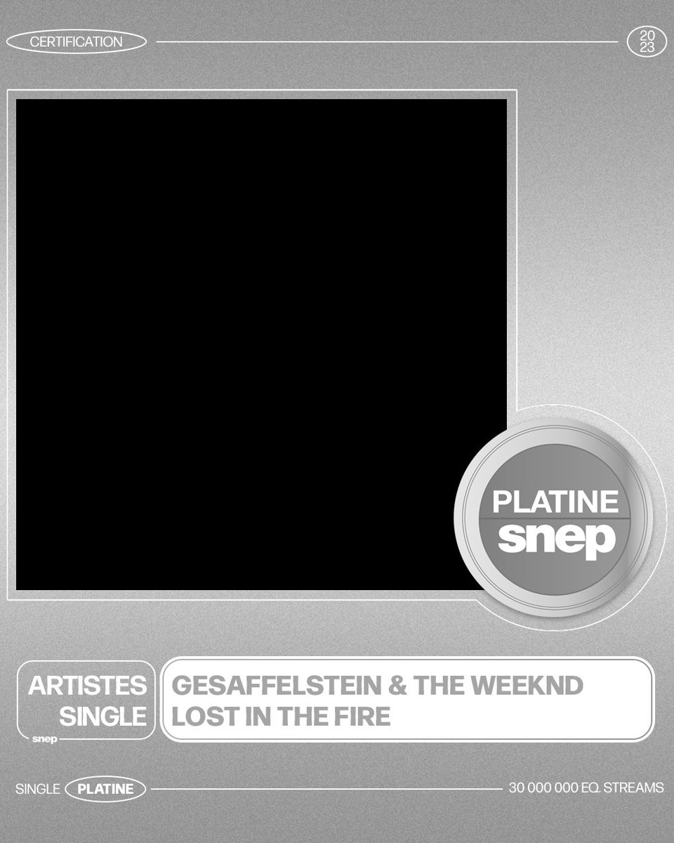 snep's tweet photo. Le titre « Lost in the fire » de Gesaffelstein &amp; The Weeknd est certifié Single Platine ! 💿

30 000 000 équivalents streams 🎧

Bravo ! 👏 https://t.co/hg82BfHaZd
