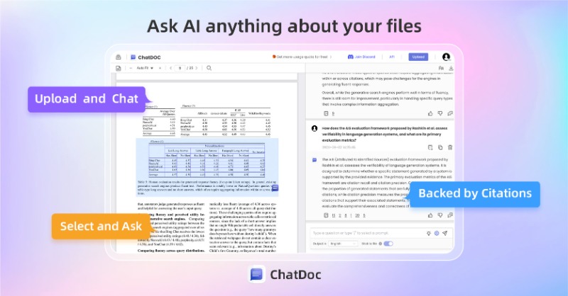 chatdoc_ai's tweet photo. It's free! Learn, research, create reports 100x faster! Ask AI anything about your files (.pdf, .doc, scanned files), get instant answers with cited sources!