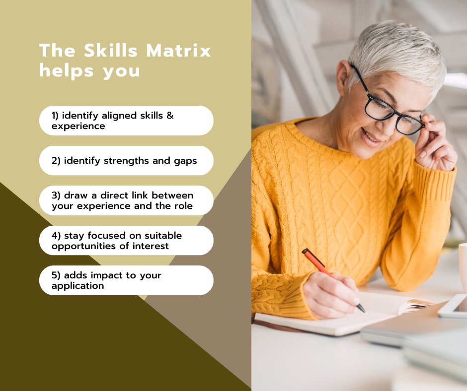 Needing clarity as to how suited you are to a position?  A Skills Matrix will help you to better choose roles, saving you time, effort and keeping you focused on suitable opportunities of interest. 
Learn more: etsy.com/ie/listing/142…
#job #applications #suitability #careercoach