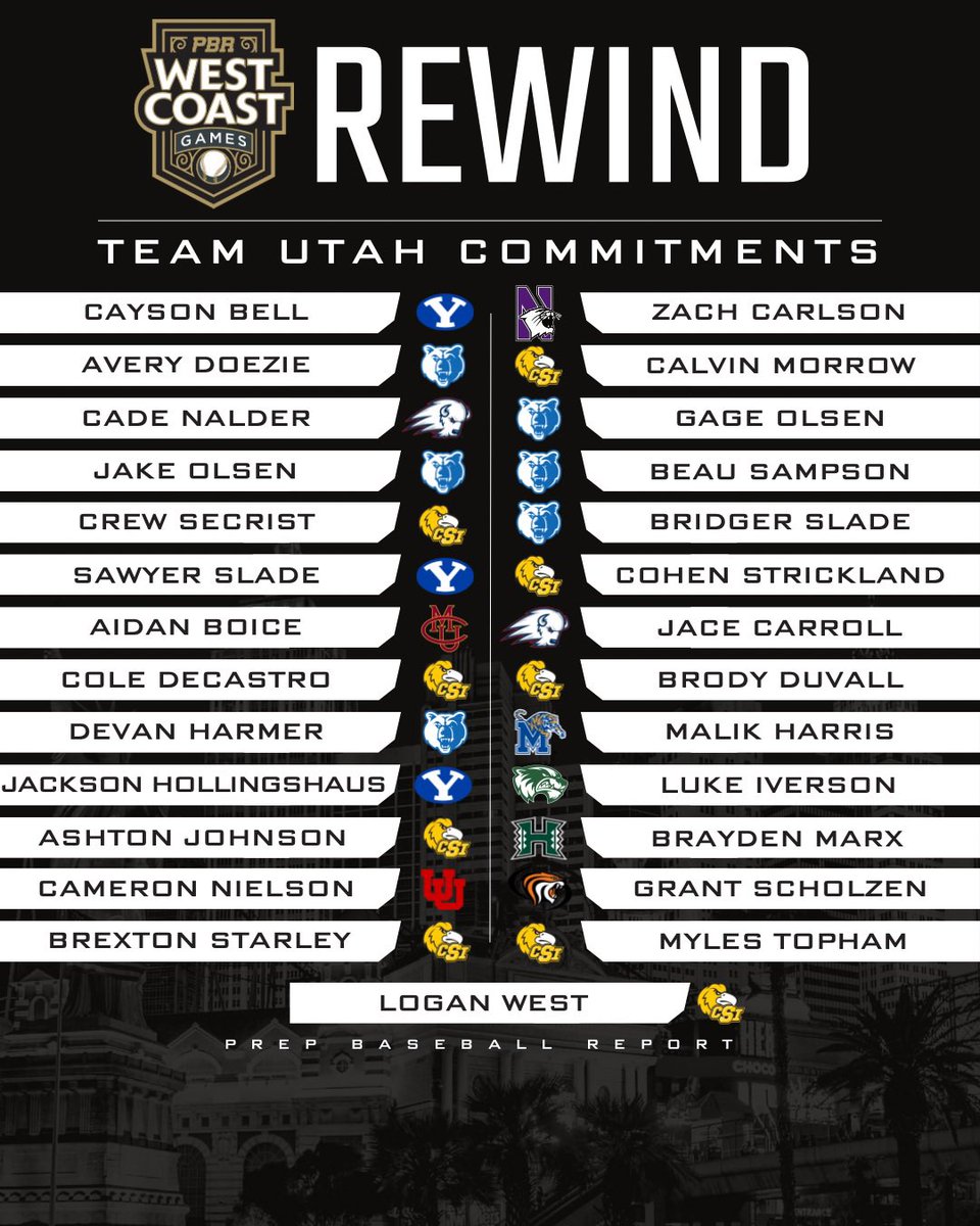 𝟮𝟬𝟮𝟯 𝗪𝗲𝘀𝘁 𝗖𝗼𝗮𝘀𝘁 𝗚𝗮𝗺𝗲𝘀 
🎲🎰❤️♠️♣️♦️

The #PBRWCG23 version of the #SwarmingBees 🐝 was a resounding success, as #TeamUtah was part of 8 western states, including Canada w/the top 160 @PBR_Uncommitted players, hand selected by the various state scouting directors