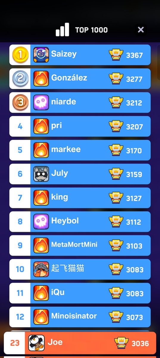 I got the little flameε٩(๑> ₃ <)۶з
#ClashMini