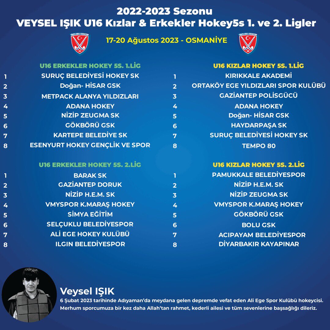 <a href="/TurkHokey/">Türk Hokey</a> 2022-2023 Sezonu 
Veysel Işık U16 Kızlar-Erkekler Hokey5s 1. ve 2. Ligler

17-20 Ağustos 2023 - Osmaniye ilimizde yapılacak.