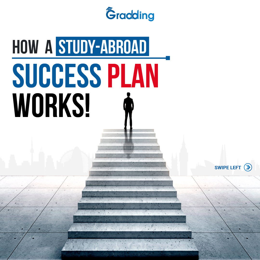 Gradding_'s tweet image. Are you struggling with your study abroad planning?
Our comprehensive guide offers step-by-step help. Shortlist, apply, prep, stay updated – all made easy!Contact us to make your study abroad journey successful! gradding.com
#StudyAbroadGuide #studyabroad #successtips