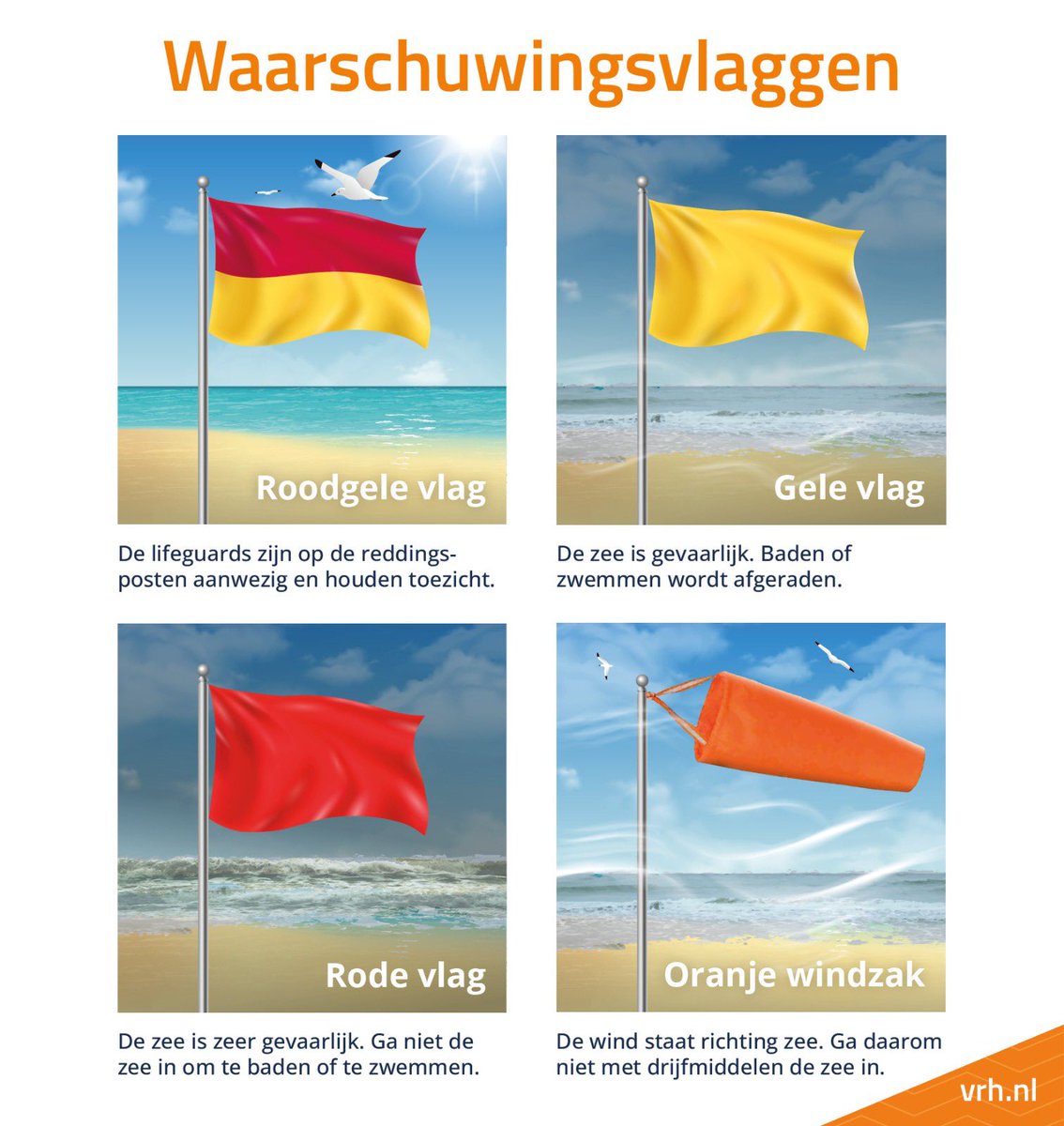 Let op: Haagse lifeguards hebben waarschuwingsvlaggen gehesen op het Zuiderstrand (gele vlag) en Noorderstrand (rode vlag). Het is (zeer) gevaarlijk om te baden of te zwemmen door harde wind en sterke stroming. Meer informatie: haaglandenveilig.nl/waarschuwingsv…