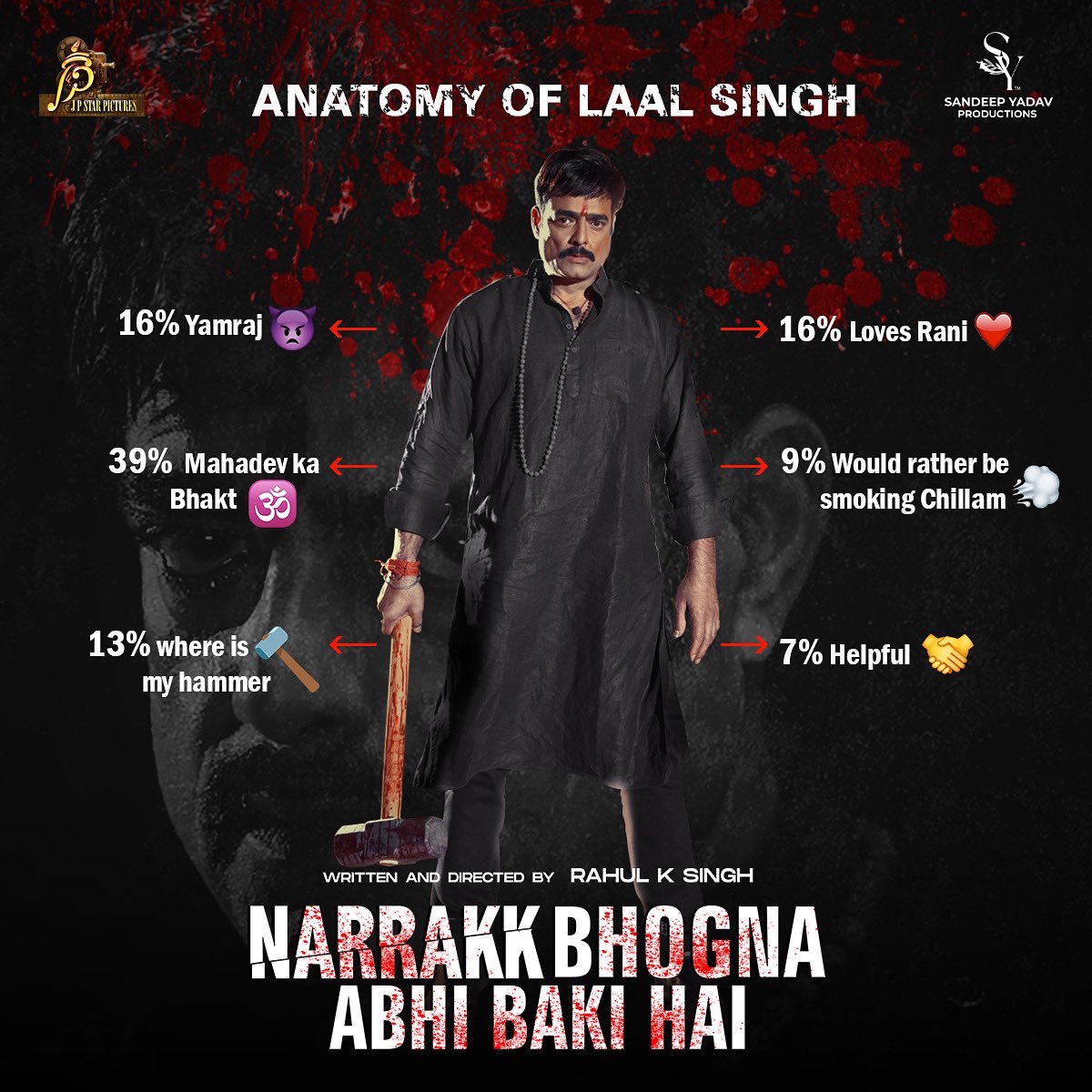 narrakkmovie's tweet photo. Kaun hai ye Laal Singh? 🤔
Let’s take a sneak-peak Inside the Mind of Laal Singh 🔍🧩
Here’s the basic anatomy of Laal Singh, 
Tag a friend whose vibe will match his 🤭☠️

#narrakkBhognaAbhiBaakiHai 🌩️ #BtsWithAbhishek🎬 #narrakkOnEarth 🌍 #TerrorInnarrakk 😱 #TripGoneWrong 🚗💥 https://t.co/Z8uoBVrrj1