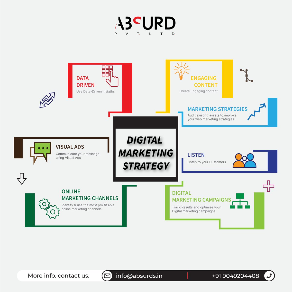 AbsurdsI8424's tweet photo. Navigating the Digital Frontier for Brand Growth 🚀🌐

Follow for more.

#DigitalMarketingStrategy #digitalagency #digitalamarketing #absurd #data #contentmarketing #engagingcontent #marketingstrategy #onlinemarketing https://t.co/VMQaw9pT1m