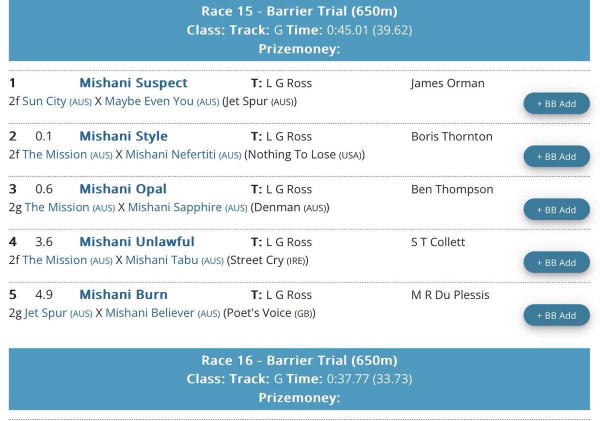 markmccann25's tweet photo. @breednet @jpdqld @AquisFarm @TelemonThoroug1 @QldBreeders There were a few more in heat 15 with a Sun City baby leading the way this time @TelemonThoroug1  @AquisFarm https://t.co/KnHpR67ofL