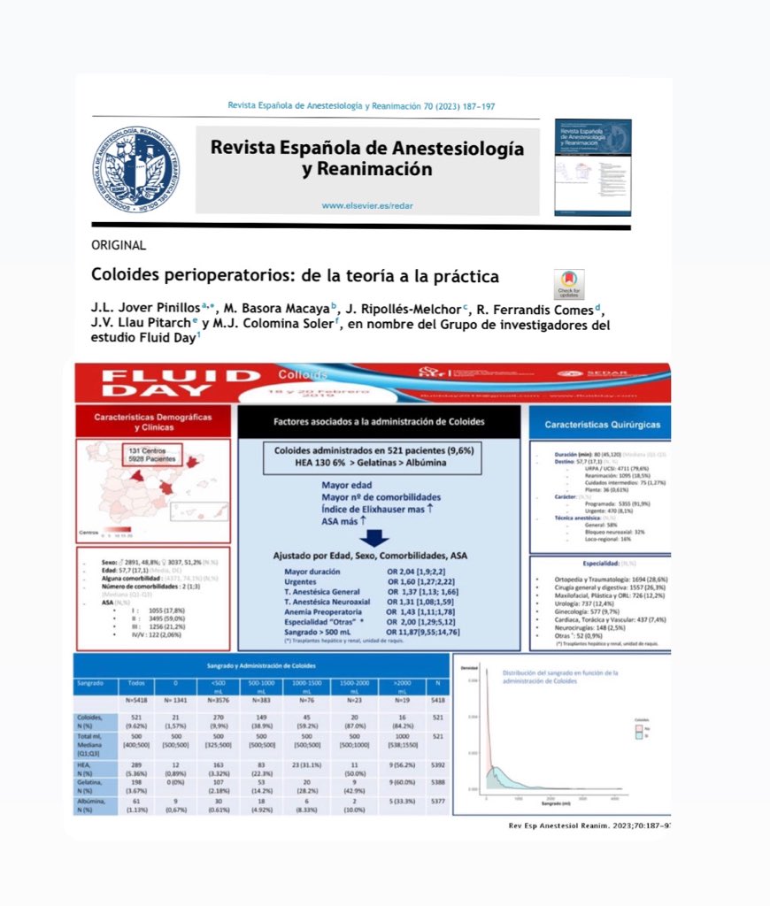 📝 #OriginalREDAR Abril23

📖 En abierto!

💧 ‘Coloides perioperatorios: de la teoría a la práctica’.

🔗 elsevier.es/es-revista-rev…