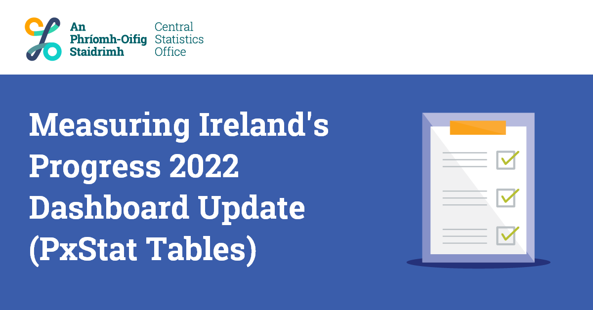 CSOIreland's tweet photo. Measuring Ireland's Progress 2022 Dashboard Update (PxStat Tables)
https://t.co/MRIrQZBwaR
#CSOIreland #Ireland #MeasuringProgress #Population #HouseholdConsumption #Health #Healthcare #STEM #STEMgraduates #graduates #Education https://t.co/FXfzxYrdWg