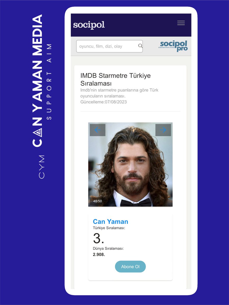NEW| Socipol.com  IMDB Data Analysis 

#CanYaman is no 3 from all Turkish actors and actresses on IMDb chart week commencing 07/08/23. #CanYaman is positioned as no 2908 from 11M artists monitored worldwide.
<a href="/socipol/">Socipol.com</a> 

Top 3 for 25 weeks
Top 5 for 30 weeks