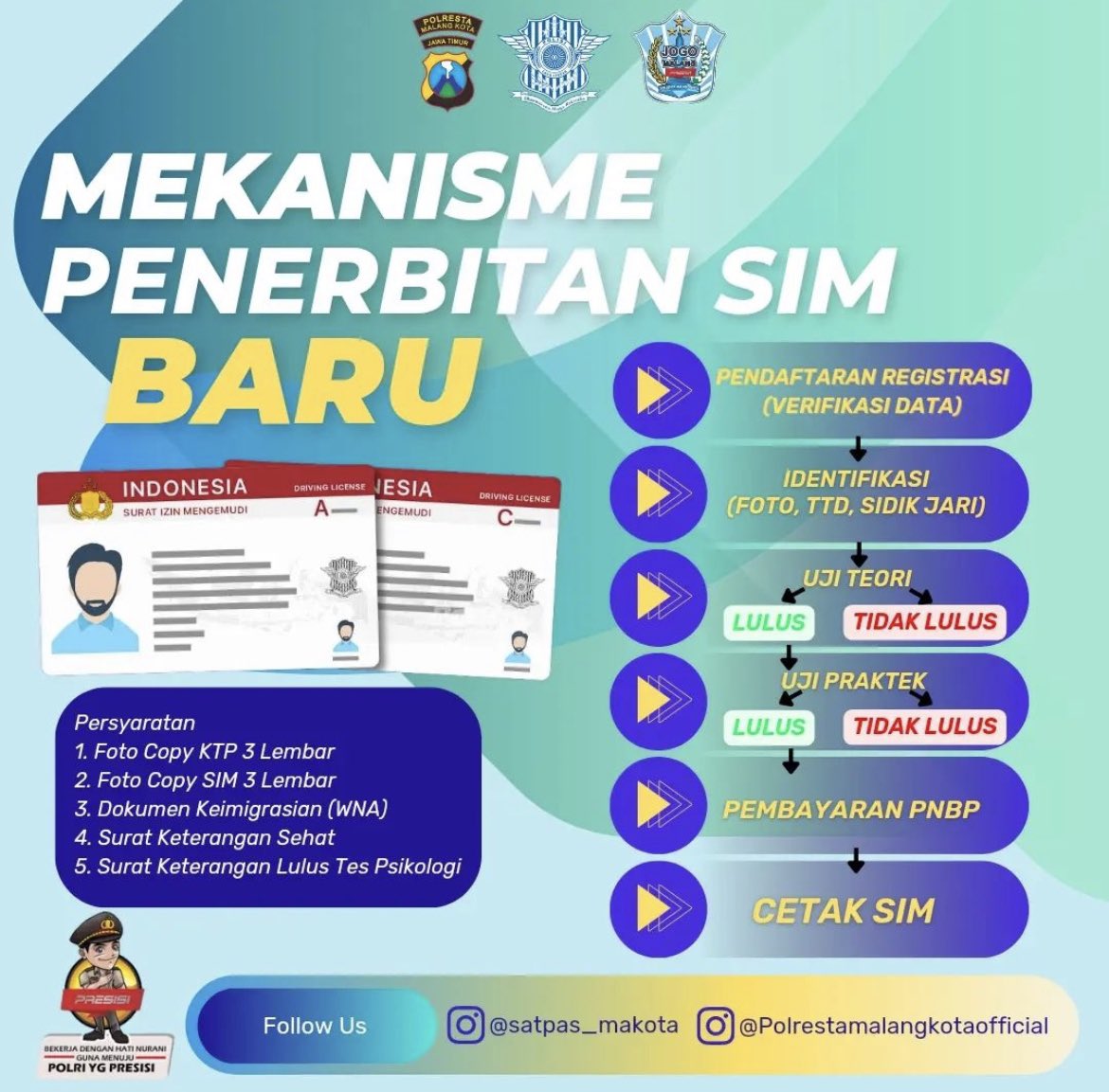 yusufgunawan's tweet photo. Sekiranya bila ada yang membutuhkan informasi mengenai pembuatan SIM baru ataupun perpanjangan SIM beserta biayanya. 

Ada biaya lainnya untuk:
Psikotes SIM A &amp; C - 75rb 
Kesehatan - 25rb https://t.co/QYsZgcq4mX