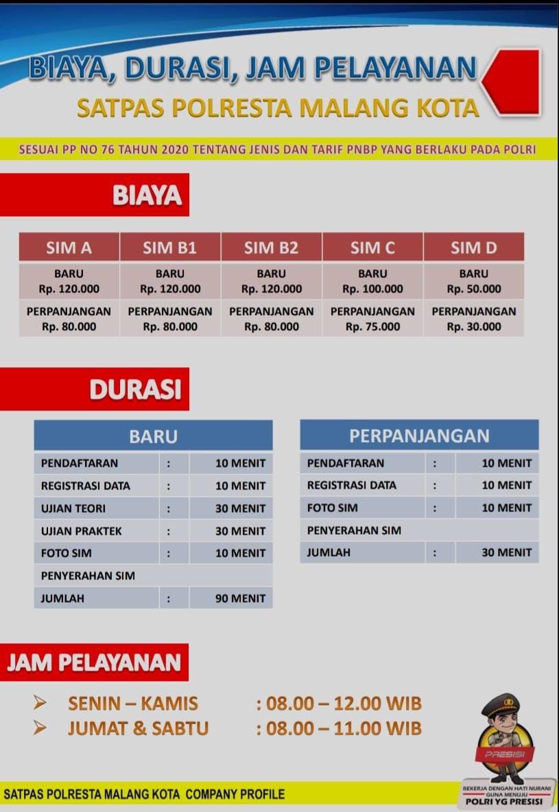 yusufgunawan's tweet photo. Sekiranya bila ada yang membutuhkan informasi mengenai pembuatan SIM baru ataupun perpanjangan SIM beserta biayanya. 

Ada biaya lainnya untuk:
Psikotes SIM A &amp; C - 75rb 
Kesehatan - 25rb https://t.co/QYsZgcq4mX