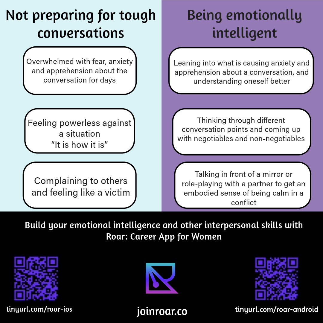 joinroarco's tweet photo. Start your 30-day free trial to Roar, and improve your emotional intelligence to grow your leadership abilities.
https://t.co/Si2u2n6I7p

#emotionalintelligence #EQ #womenintech #techcareers #careeradvice https://t.co/15qpOGWIe9