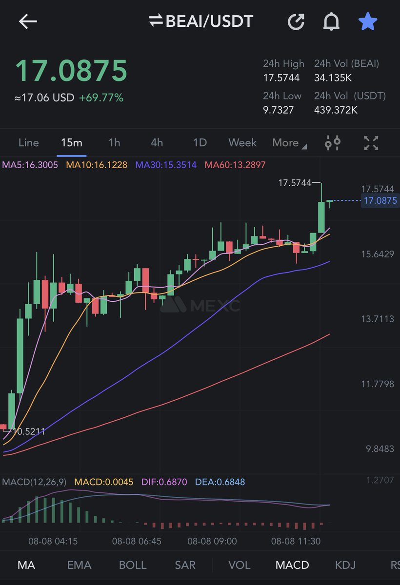 So blessed I have a decent bag of $BeAI 🐝

Congratulations, hodlers! LFG @Benft_community <a href="/benft_solutions/">BeNFT.Solutions</a>
Buying $BeAI is sooo frkn addictive! 

Goal: 6,900 $BeAI