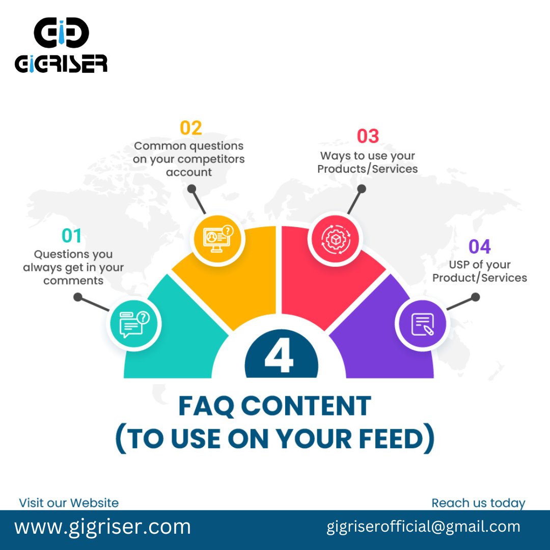 GigRiser's tweet photo. 🎉 Gig Riser FAQ 🎉
Get all your burning questions answered here! 📝💬 For more inquiries,

 reach us at gigriserofficial@gmail.com 📧 or visit https://t.co/pZxiK0teY1 🌐. Contact us at 9887335176 📞

#DigitalMarketing
#SocialMediaMarketing
#SEO
#ContentMarketing https://t.co/5toBMB4krZ
