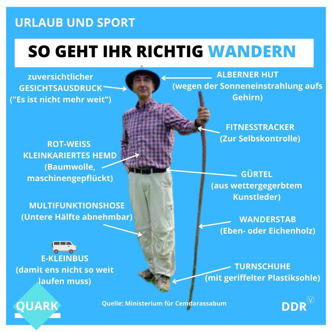 Ja, Wandern ist rassistisch. Nur sehr wenige Migrantens wandern in der Gegend herum, weil es oft an Ausrüstung mangelt. Wir haben daher unter unfreiwilliger Mithilfe eines berühmten Models eine kleine Übersicht über die  Bekleidung dieser schönen Beschäftigung zusammengestellt: