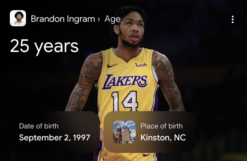 Jayson Tatum: “Young Superstar”
Brandon Ingram: “Pushing 30”
