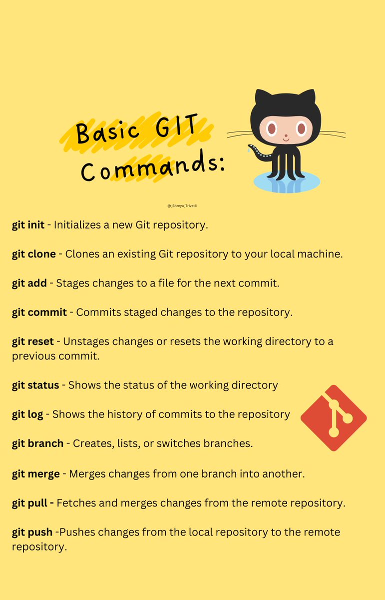 _Shreya_Trivedi's tweet photo. Basic GIT Commands CHEAT SHEET 👇🔥 https://t.co/qouewnYkf8