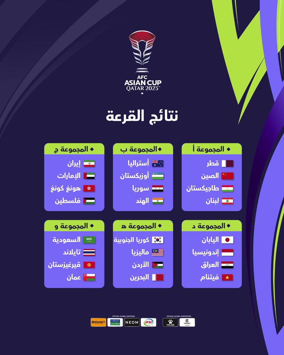 Daleel22's tweet photo. #كأس_آسيا قطر 🇶🇦 
🚨 هذا الرابط تسجل فيه ورح يعطيك تنبيه عن :
🔸التذاكر 
🔸الإقامة

الرابط 👇🏻:
https://t.co/krbVhXor2F https://t.co/XHBRHpkzPw