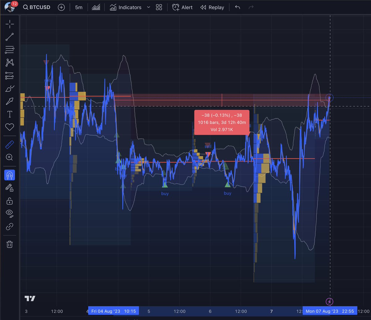 InvestAnswers tweet media