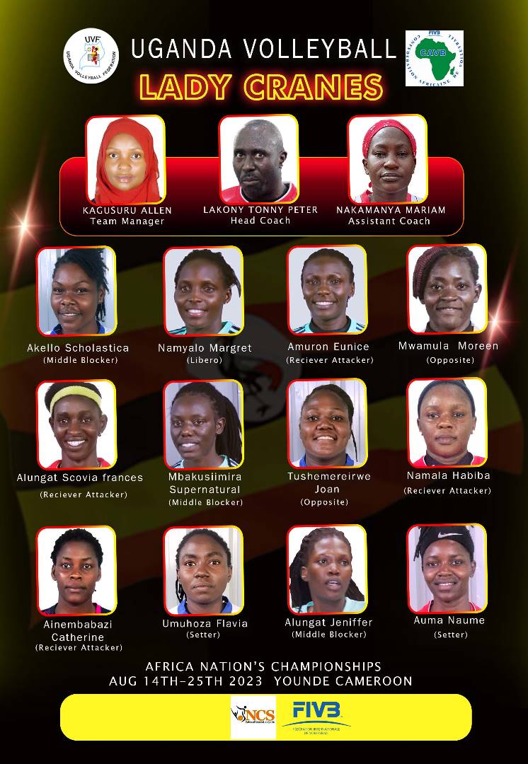 Our faces for African Nations Championship 2023- younde Cameroon 🇨🇲.