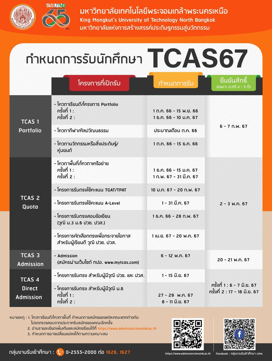 #เด็ก67 กำหนดการ #TCAS67 #มจพ #KMUTNB #พระนครเหนือ #ทีมมจพ #ทีมพระนครเหนือ ออกแล้วนะ 🎉ติดตามรายละเอียดกัน 🪩 #TCAS #TCAS1 #TCAS2 #TCAS3 #TCAS4 #admission
#FTKMUTNB #หลักสูตรวิศวกรรมเครื่องแกง #วิทยาศาสตร์และเทคโนโลยีทางอาหาร #FoodTech #FoodScience #ฟู้ดซาย #วิทยาศาสตร์การอาหาร