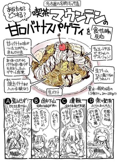 名古屋の喫茶マウンテン、甘口バナナスパ。 素材としては生クリーム、フルーツ、小麦粉だけなので、実質ケーキ。(再掲)  #ごはん図鑑