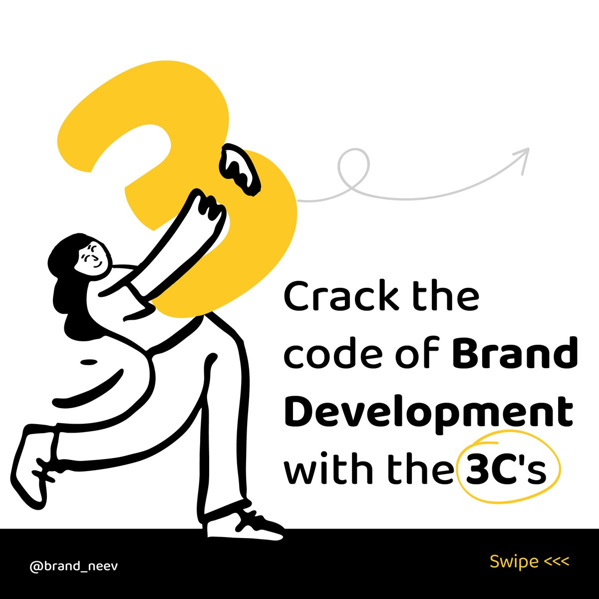BrandNeev tweet media