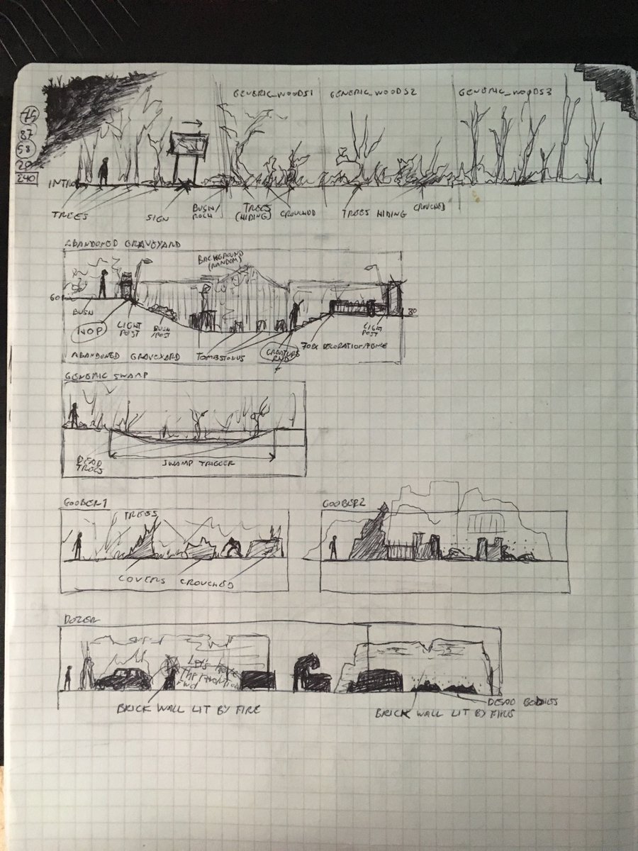 The Eternal Castle [REMASTERED] tweet media