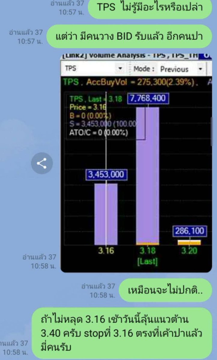mateng1st's tweet photo. เมื่อวานกำไร วันนี้ยังแข็งอยู่ #TPS : ลักษณะธุรกิจ เป็นผู้ให้คำปรึกษา ออกแบบ จัดหา ติดตั้ง และจำหน่ายผลิตภัณฑ์และอุปกรณ์ที่เกี่ยวข้องกับระบบเทคโนโลยีสารสนเทศ ( Information Technology Solutions Provider : ITP ) https://t.co/bytJxQ034R