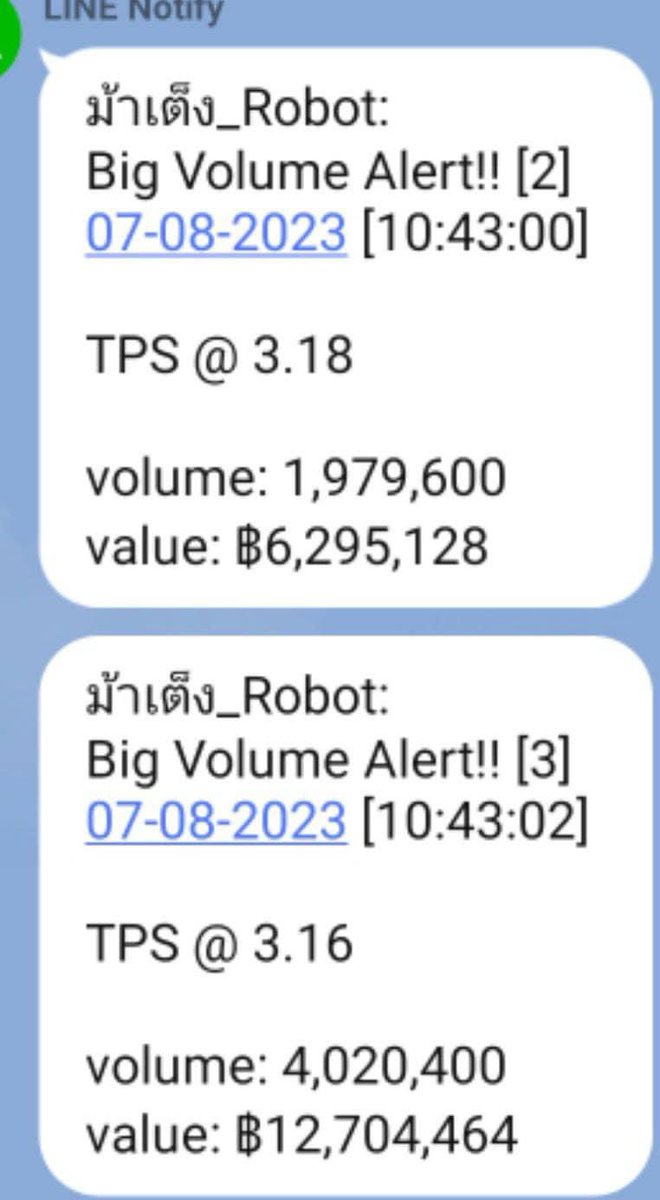 mateng1st's tweet photo. เมื่อวานกำไร วันนี้ยังแข็งอยู่ #TPS : ลักษณะธุรกิจ เป็นผู้ให้คำปรึกษา ออกแบบ จัดหา ติดตั้ง และจำหน่ายผลิตภัณฑ์และอุปกรณ์ที่เกี่ยวข้องกับระบบเทคโนโลยีสารสนเทศ ( Information Technology Solutions Provider : ITP ) https://t.co/bytJxQ034R