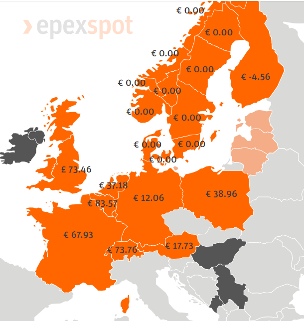 IWR_News's tweet photo. Strommarkt: Großhandelspreise Strom zur Lieferung heute (08.08.2023): Norwegen, Schweden &amp; Dänemark: 0 ct/kWh, Finnland verschenkt Atomstrom für - 0,5 ct/kWh, Deutschland: 1,2 ct/kWh, Frankreich: 6,8 ct/kWh #Strom #Energie #Energiewende https://t.co/Aa1MTHDrvx