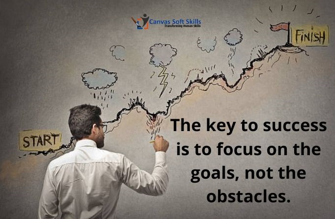 The key to success is to focus on the goals, not the obstacles.
#subhansharif #canvassoftskills  #SuccessThroughFocus #GoalsOverObstacles #AchievementMindset #ObstaclesToOpportunities #StriveForSuccess #GoalOriented #SuccessPerspective #ClearPathToSuccess