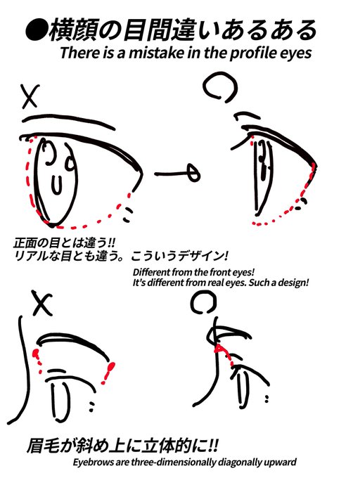 ●横顔の目間違いあるある  ・正面の目とは違う‼︎  リアルな目とも違う。こういうデザイン!  ・眉毛が斜め上に立体的に‼︎