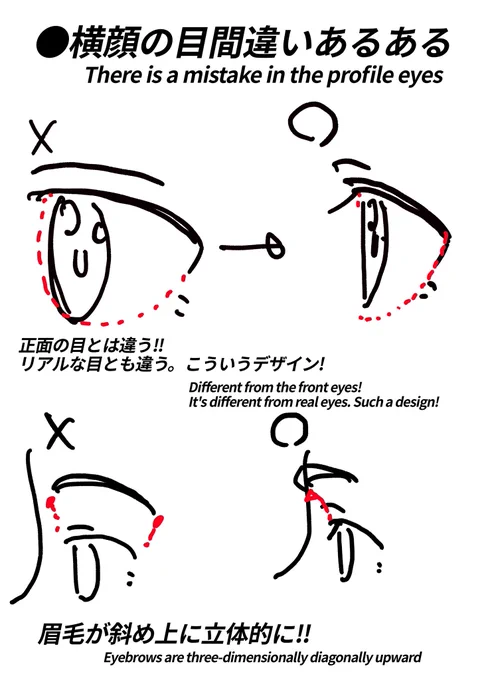 ●横顔の目間違いあるある  ・正面の目とは違う  リアルな目とも違う。こういうデザイン!  ・眉毛が斜め上に立体的に