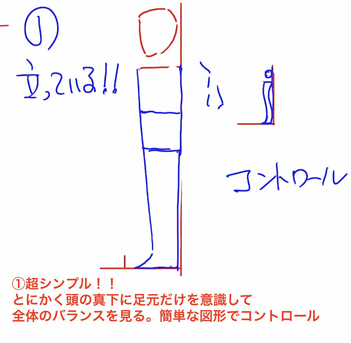 最強3ステップで全身描き克服!! ①超シンプル!! とにかく頭の真下に足元だけを意識して 全体のバランスを見る。簡単な図形でコントロール ②手足をひとかたまりで捉える。 いきなり細部に行かない。 この段階で80%は決まる ③短パン下の体のつながり重要!! 袖や裾は案外フラット!!