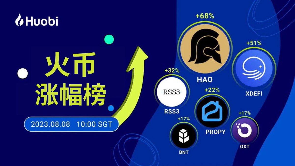 火币HTX tweet media