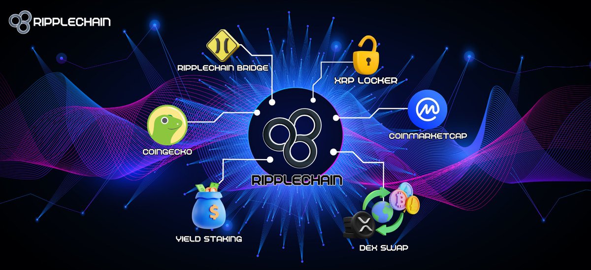 XRPCHAINerc20's tweet photo. Hello everyone, 
We are excited to share our locker with the #xrpchain community.

Developers on our chain can now lock the liquidity of projects launching on Xrpchain via our locker.

https://t.co/Ct824eAR9r
#XRP #XRPchain $XRPc https://t.co/90QGujCqG7