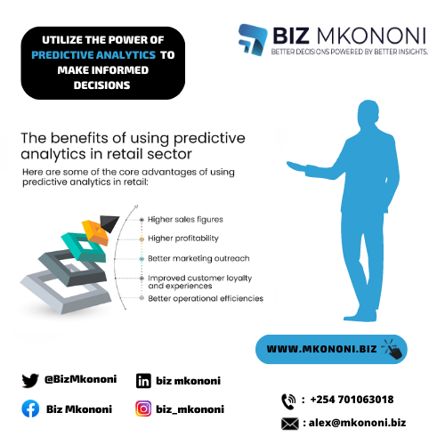 BizMkononi's tweet photo. Predictive analytics is essential for retailers who want to understand customer behaviors and preferences. With insights from data, you can make more informed decisions about product assortment, pricing, promotions, and other aspects.
LEARN MORE: https://t.co/C0nseuSixB
#business https://t.co/GBZ1Njoz4T