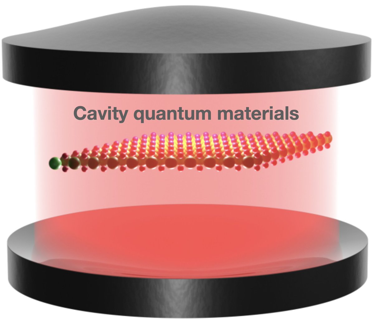 sentefmi's tweet photo. PhD/Postdoc positions are available in my research group @UniBremen -- please DM/email. https://t.co/netMsTJLEv 
Topics include cavity quantum materials, light-matter interactions, light-induced states of matter, and more. Become part of our team! RT appreciated 😎 https://t.co/0eW2tRMvvm