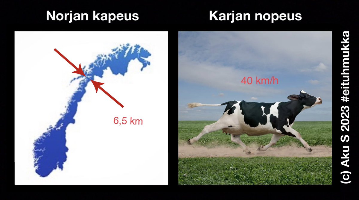 🌎 #eituhmukka maantiedettä ja biologiaa 🌍

Kumpiko lukema hämmästyttää teitä enemmän 🤗